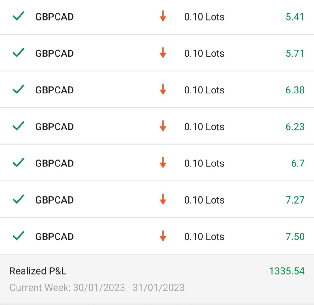 technical-analysis-is-nonsense