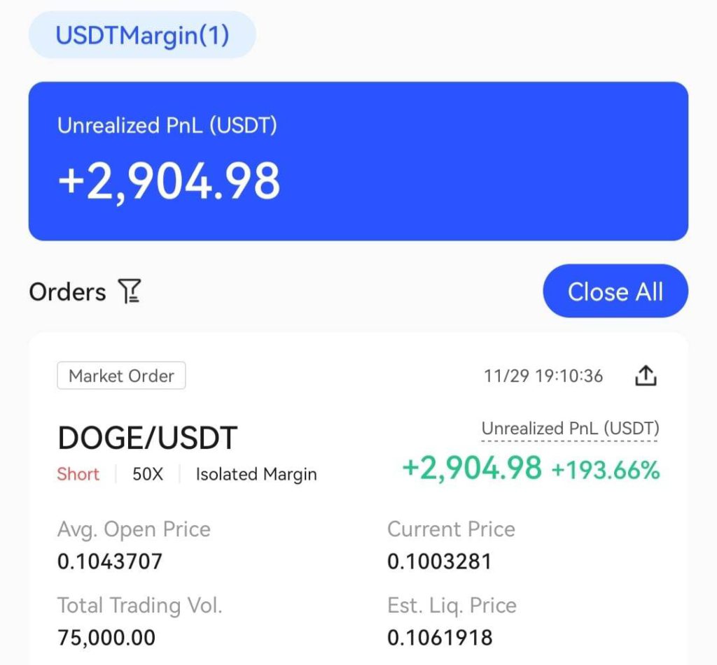 Magkano Ba Ang Kitaan Sa Crypto Trading? Traders Den PH Blog